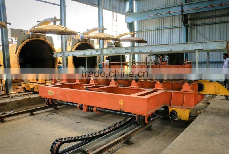 Fly ash AAC block making machine 30000-300000 cubic meters/year