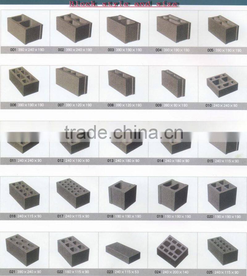 Competitive price concrete cement brick making machine from China