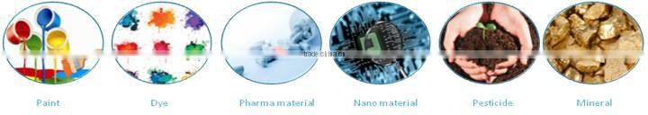 yttria stabilized zirconia beads manufacturer