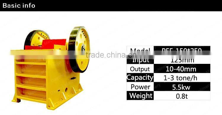 new advanced jaw spring stone crusher