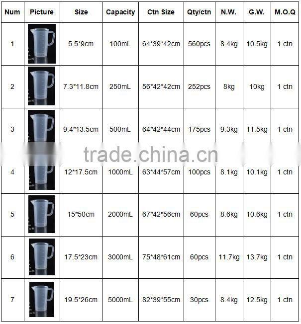 Top Quality Promotion plastic transparent plastic measuring cup