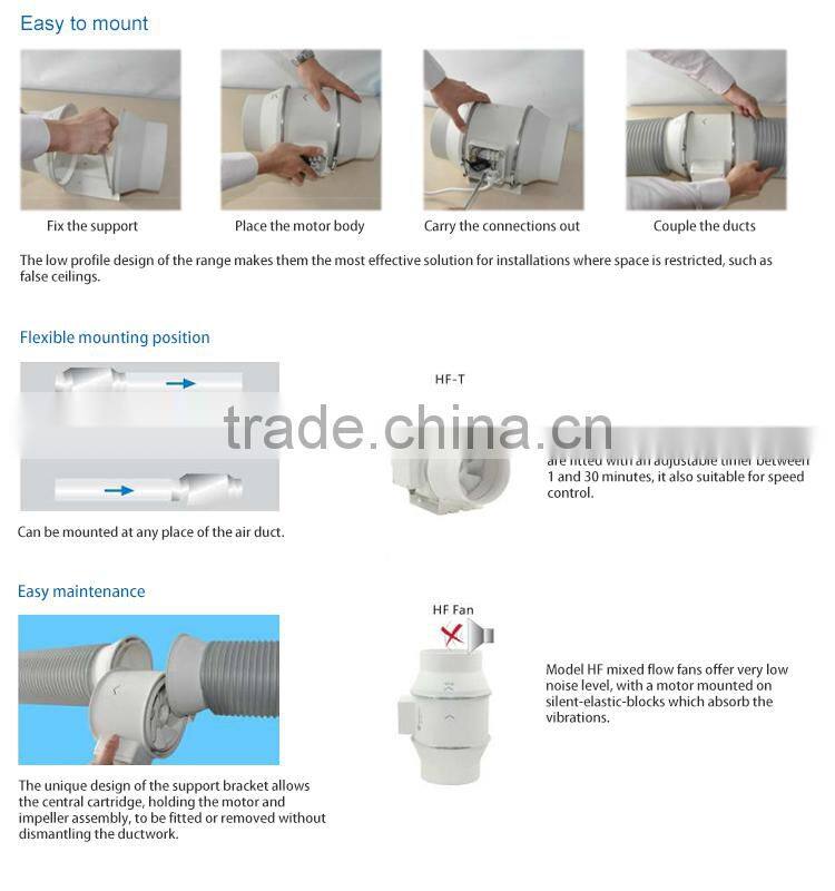 4 inch 100mm mixed inline duct fan air blower fan