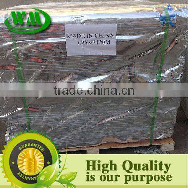 foil scrim kraft insulation