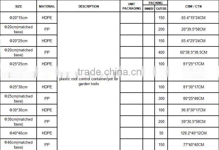 plastic root control container/pot for garden tools