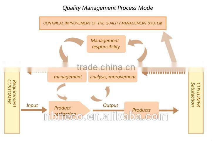 triangle microfiber duster, fabric brush, cleaning duster