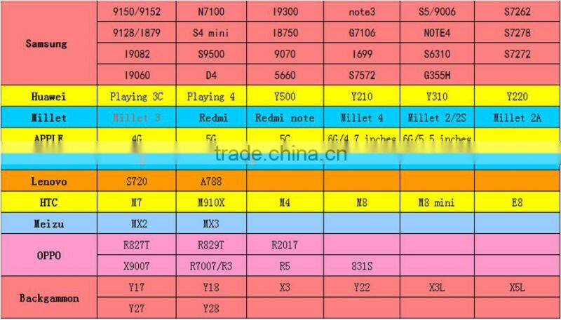 2015 Cute silicone mobile phone shell