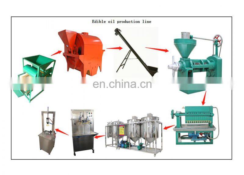 Screw conveyor for vegetable seed oil extraction machine