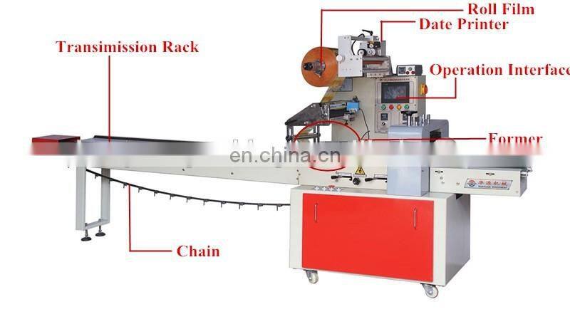 KD-350 Automatic Food Packing Machine