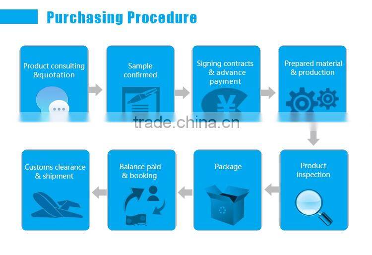 factory price gold plated 15pin vga cable from dongguan