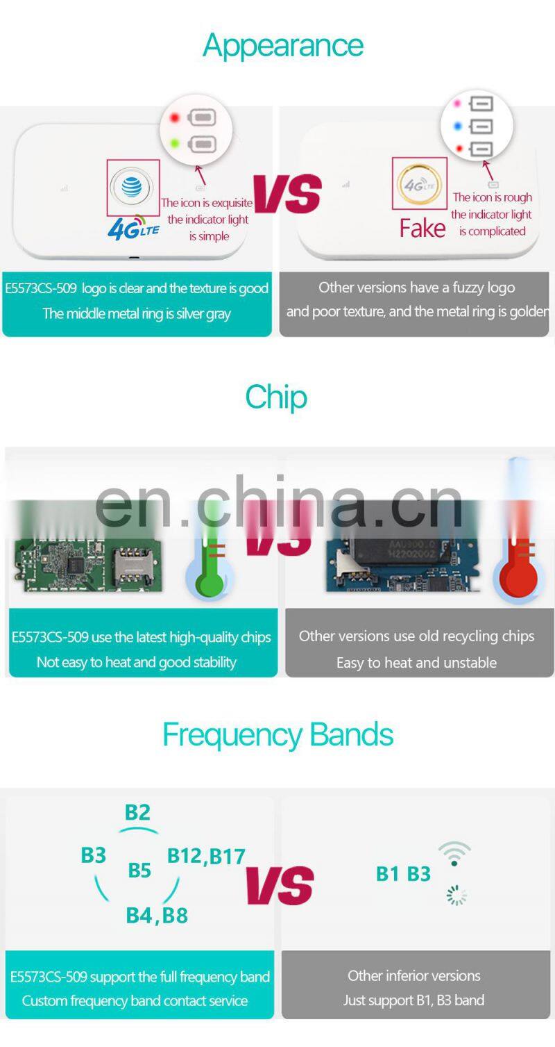 ALLINGE MIN009 E5573CS-509 Wifi Router 4G Lte Hotspot 4G Router Sim