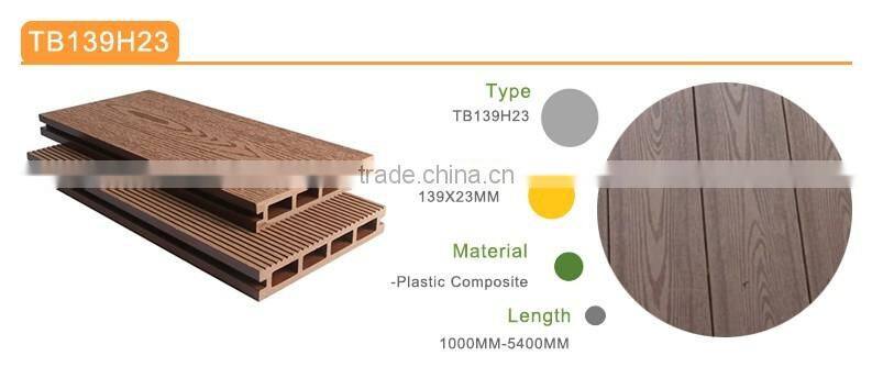 Reputation first WPC indoor and outdoor decking flooring