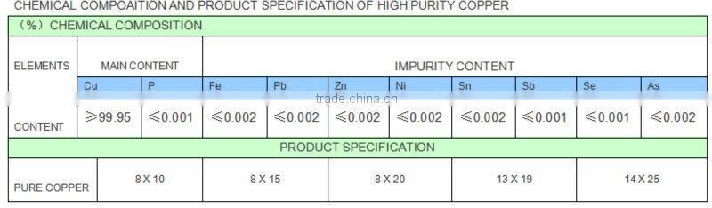 high quality copper balls and brass balls