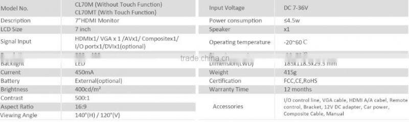 Industrial 7 inch touchscreen Lcd monitor vga lcd monitor