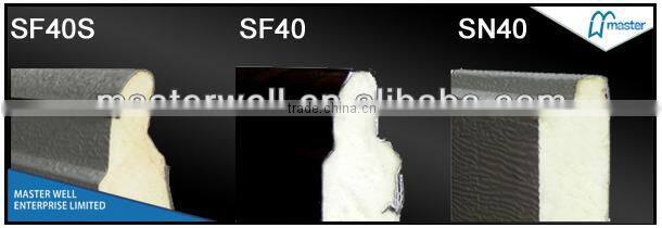 Automatic Steel Sliding Car Door Garage