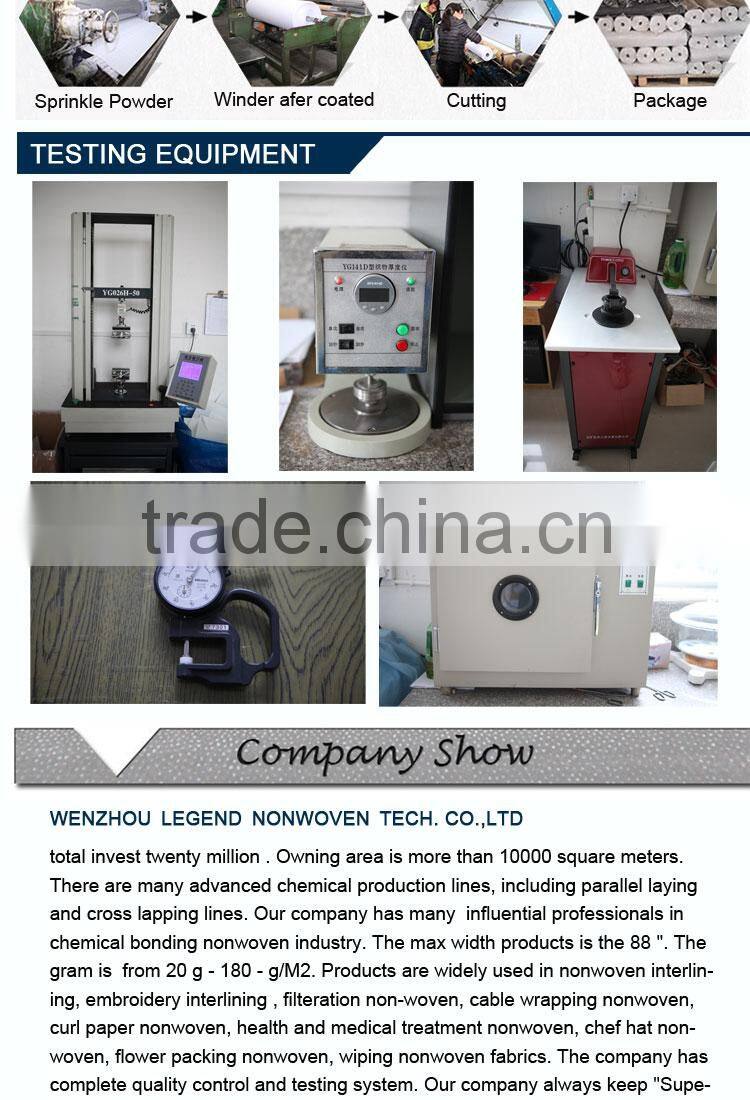 Non woven fabrics,1050HF,50GSM+15GSM,fusible interlinings,polyester non woven