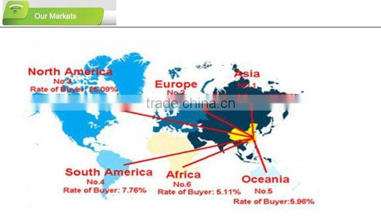 wholesaler ABS plastic long distance linghting rechargeable led searchlight