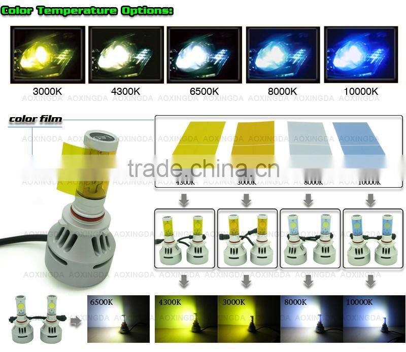 AXD G4S 50W 7000LM H7 H8 H9 H11 H10 9145 led headlight kit