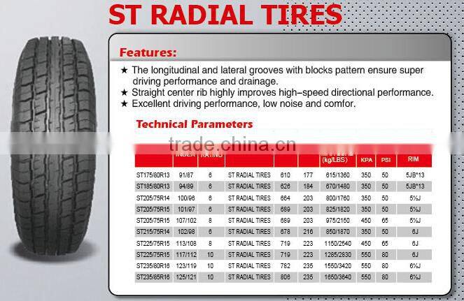 Wholesale White Sidewall Car Tires In China