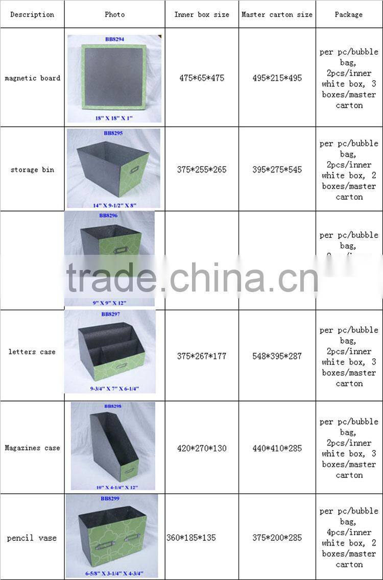 Appliqued metal zinc storage bins