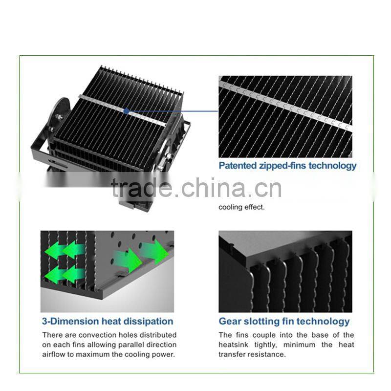 5 years warranty flood lighting 10w-200w with top quality and wholesale price