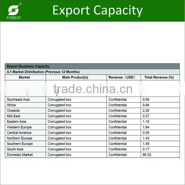 STAR SHAPE GIFT BOX FP72482