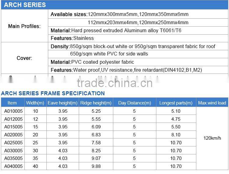 Versatile glass wall arcum roof tent for event