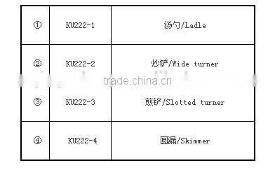 2015 Top sell stainless steel kitchen utensils with plastic h