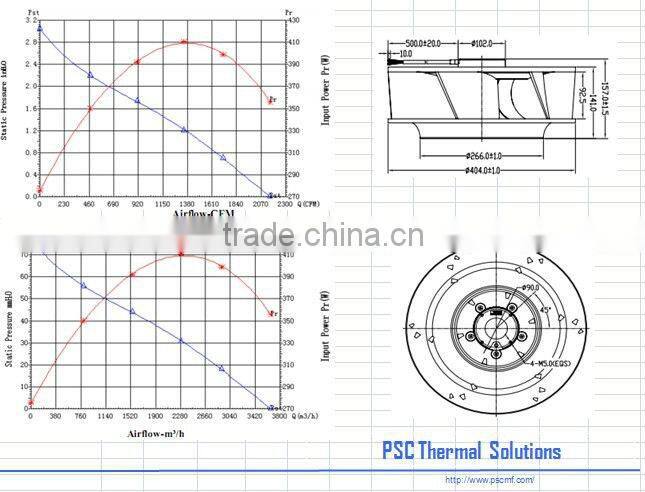 PSC DC Cooling Backward Curved Impeller Fan 404 x157mm with CE and UL