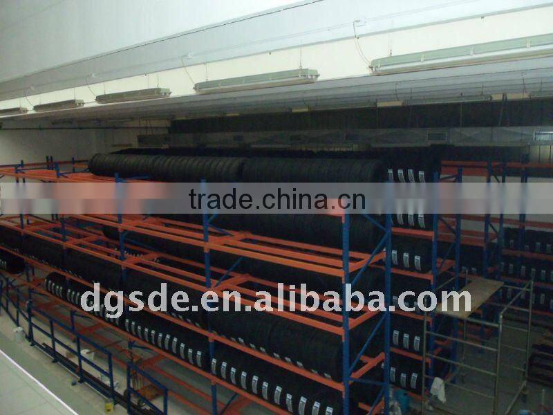 automobile racks for tires