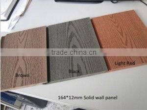 Yuante/WPC decking/PE flame-proof panel