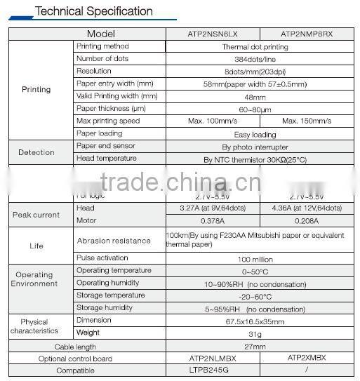 TP2NX 2 inch thermal printer mechanism for EFT POS terminal