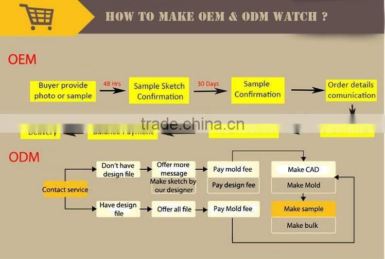 Sports Leather band rose gold multifunction chronograph men watches