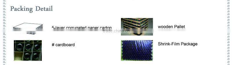 Cylinder Round First Class Perfume Bottle Clear Glass bottle