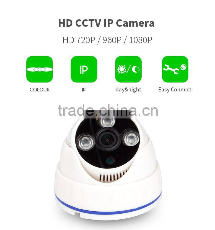 Vitevision HD cheap price 1mp 1.3mp 2mp varifocal IP network camera for bus cctv camera