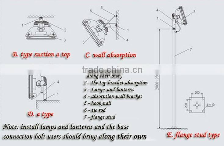 24*1w led floodlight white RGB IR RF DMX512 ce rohs 3 years warranty