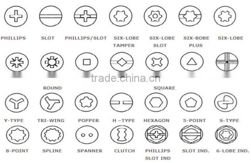 Square robertson head wood screws