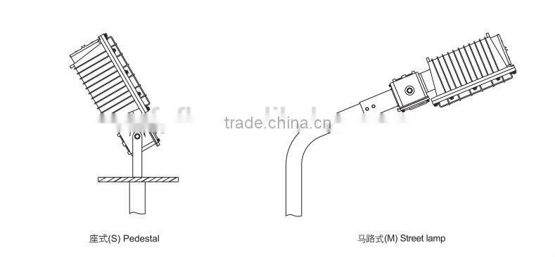 BAT53 Exd IIBT3 Explosion proof flood light