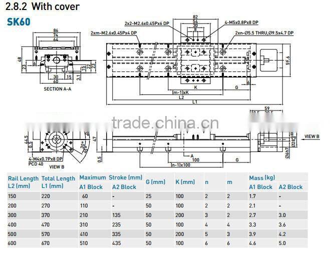 HIWIN high-precision motorized linear module