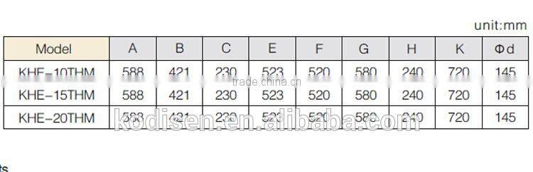 Heat & Energy Recovery Ventilation heat pump with Alumininum core