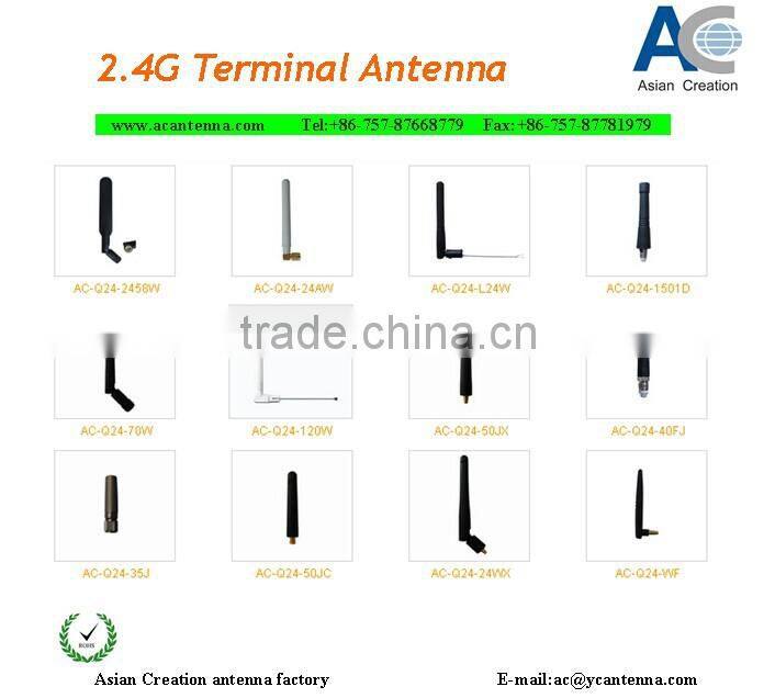 external antenna for phone