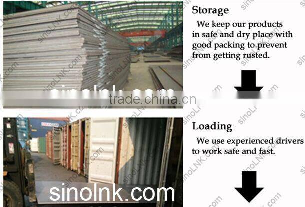 Iron sheet 2550 x 1250 x5mm building materials Trade Assurance A-