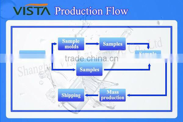 Perfume refill bottle perfume bottle umbrellas