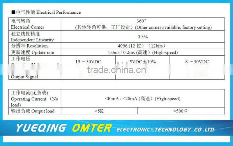 MAB36ap digital potentiometer
