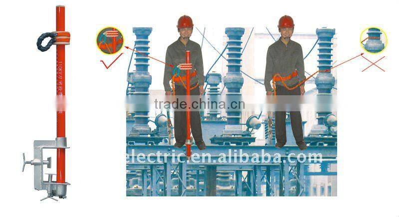 110kV isolator switch overhauling protection frame