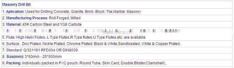 Design hot selling yg8 tipped long shank masonry drill bit