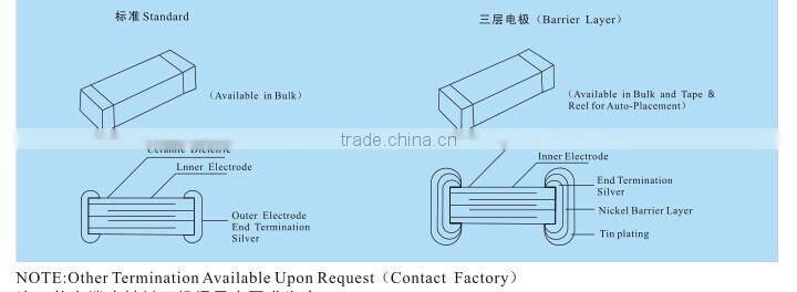 0805 10UF 5% X7R 25V MultiLayer Chip Ceramic(MLCC) Capacitor.