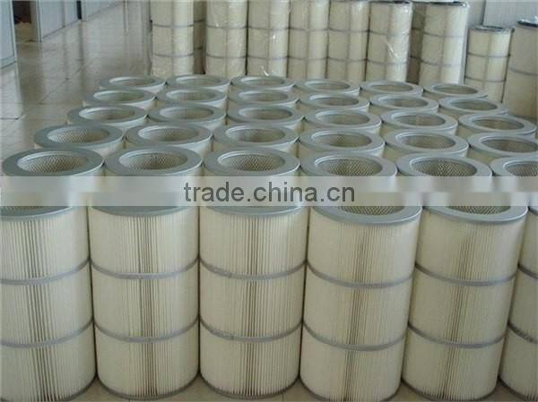 Customized Powder Painting Filters Cartridge