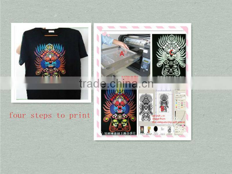 price a1 printing machine