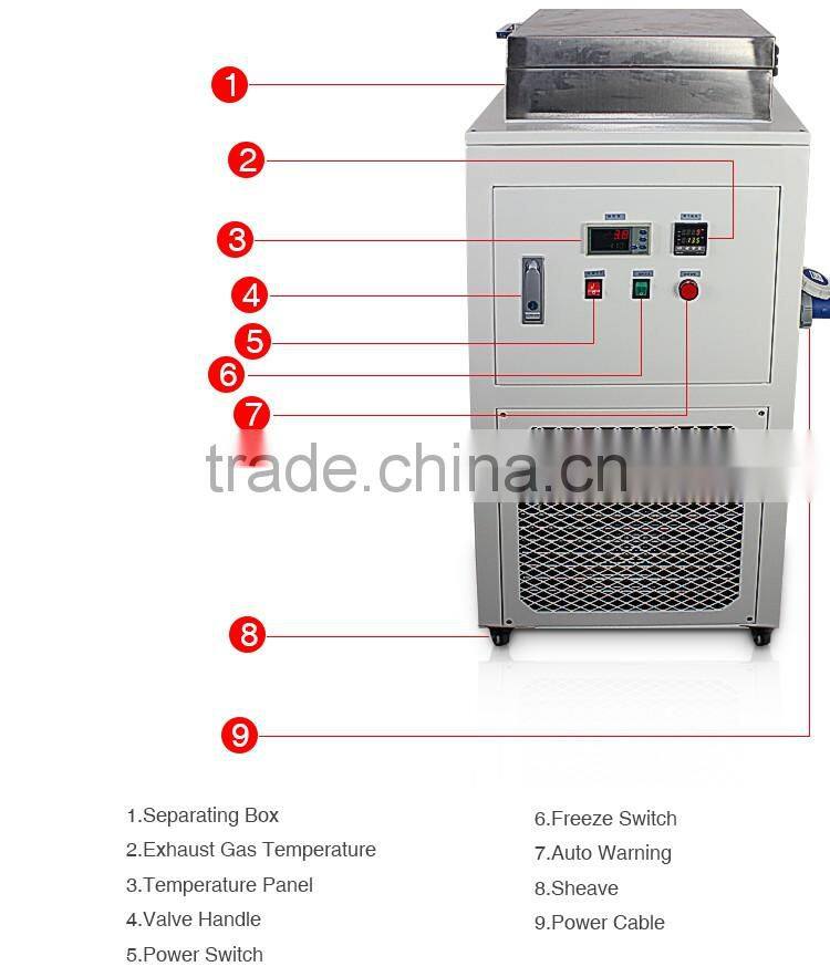 Latest technology Frozen LCD Screen Separator apply to all iPhone series