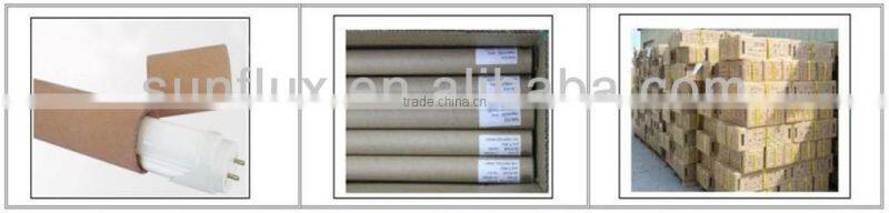 25W tube8 chinese sex led tube 8 china